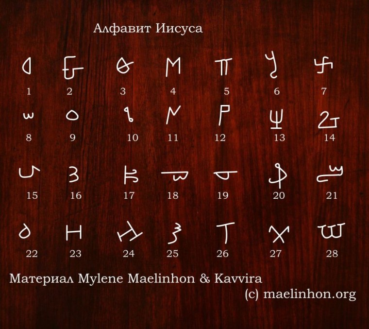 Фиванский алфавит ведьм