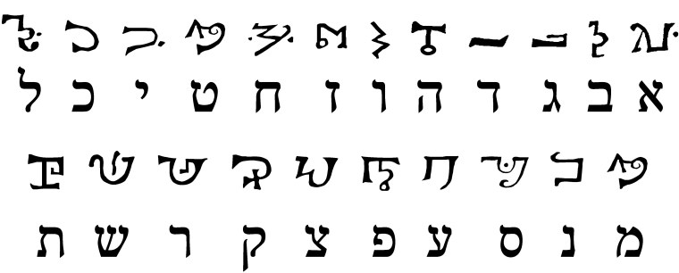 Древние и магические алфавиты