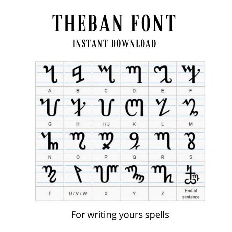 Рунический алфавит Скандинавский