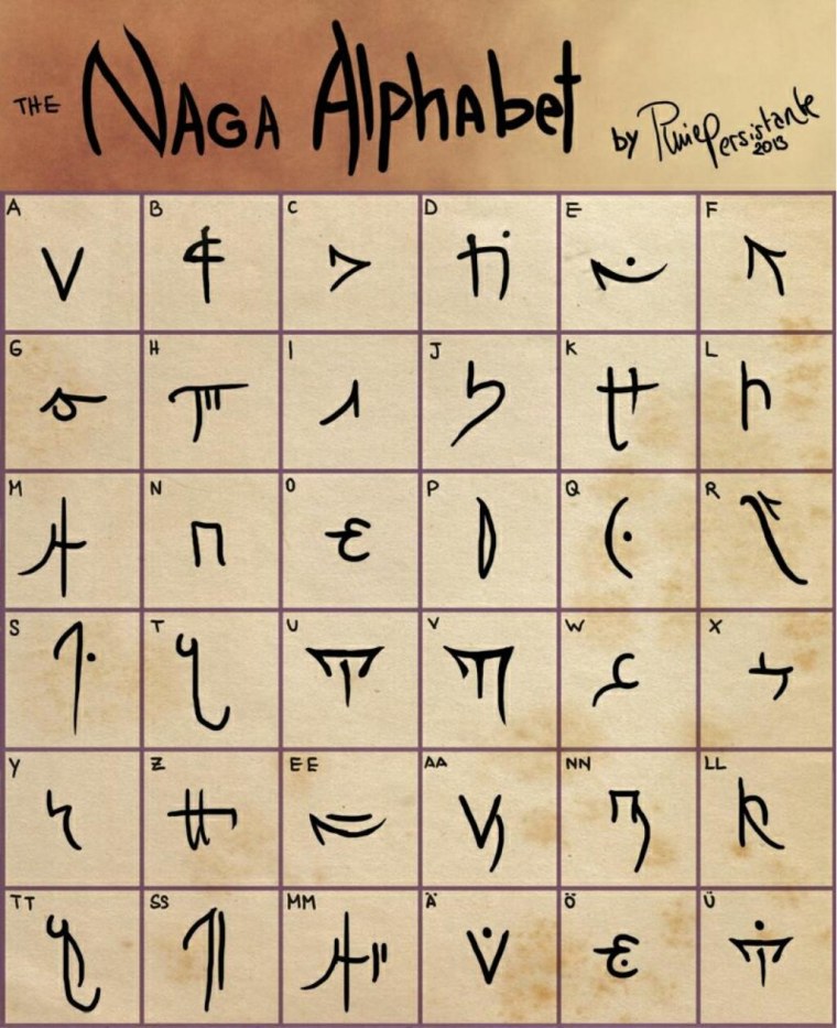 Письменность ведьм