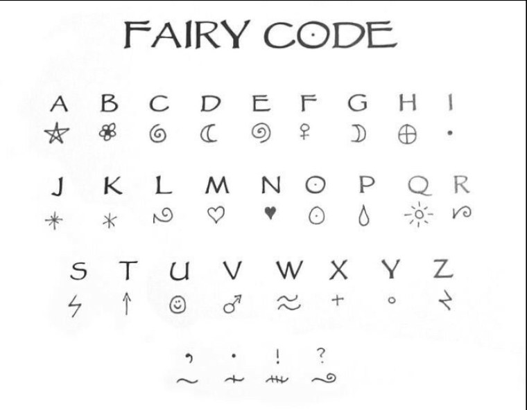 Фиванский магический алфавит