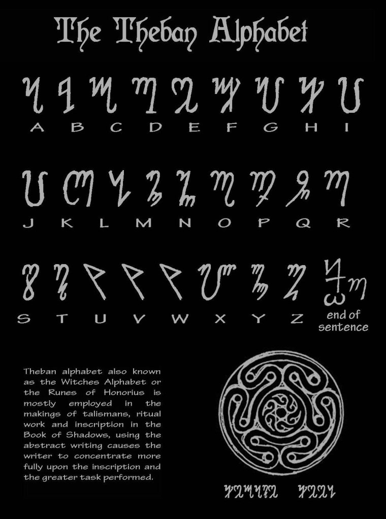 Язык мёртвых алфавит