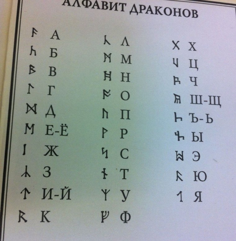 Азбука ведьм