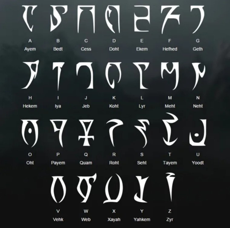 Книга теней алфавит ведьм