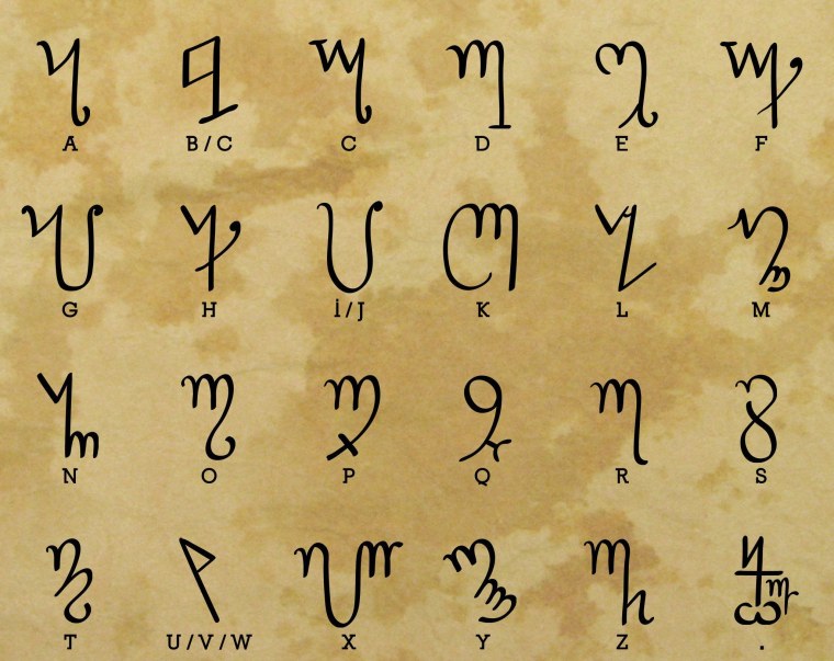 Славянский язык алфавит