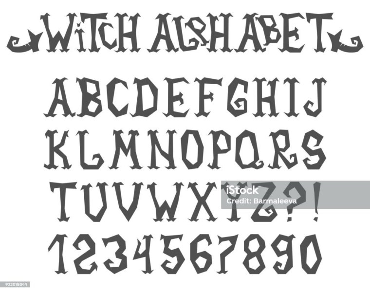 Книга теней алфавит ведьм