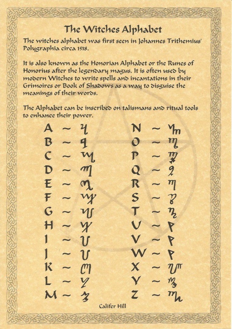 Язык ведьм алфавит