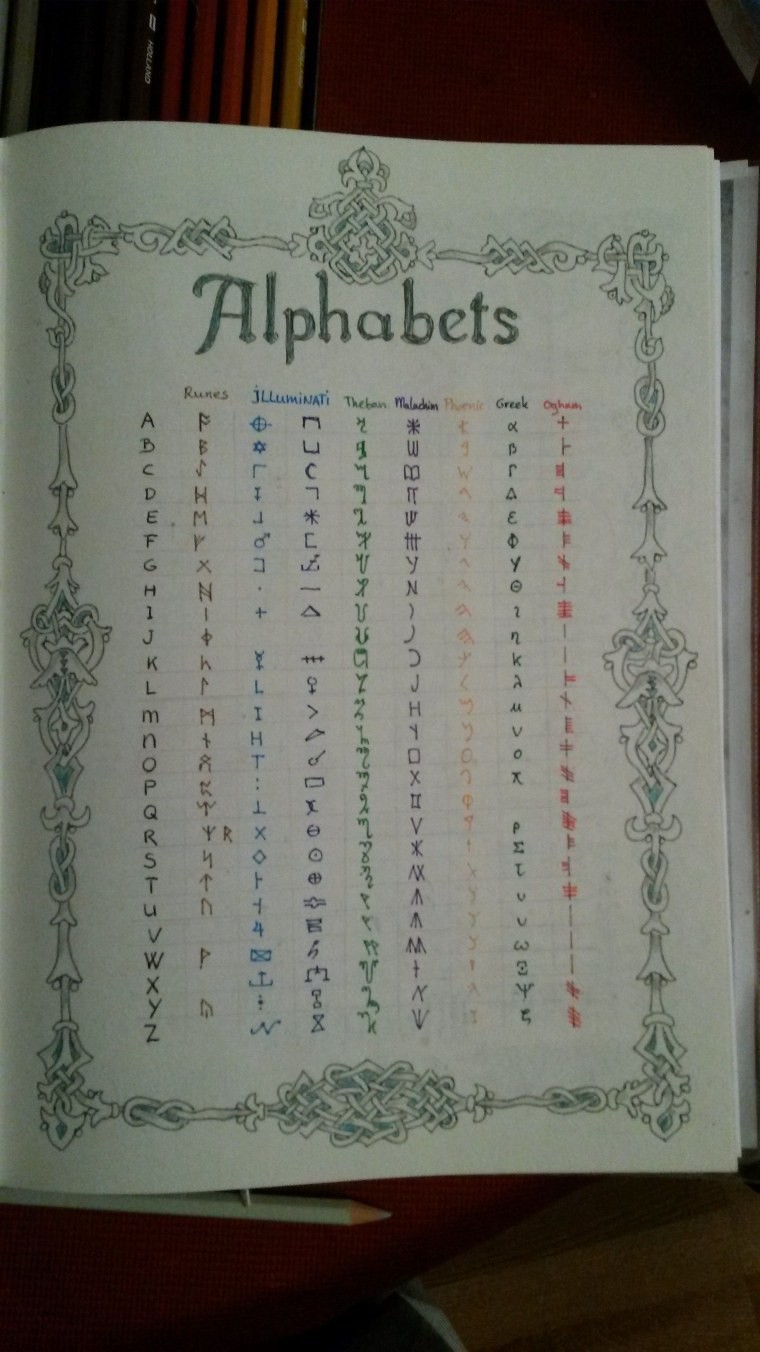 Язык ведьм иероглифы