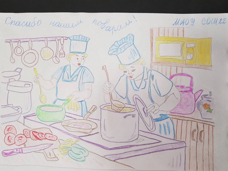 Рисунки школьных столовых