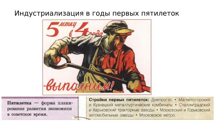 Индустриализация в годы первых Пятилеток