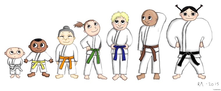 Пояса в дзюдо у детей