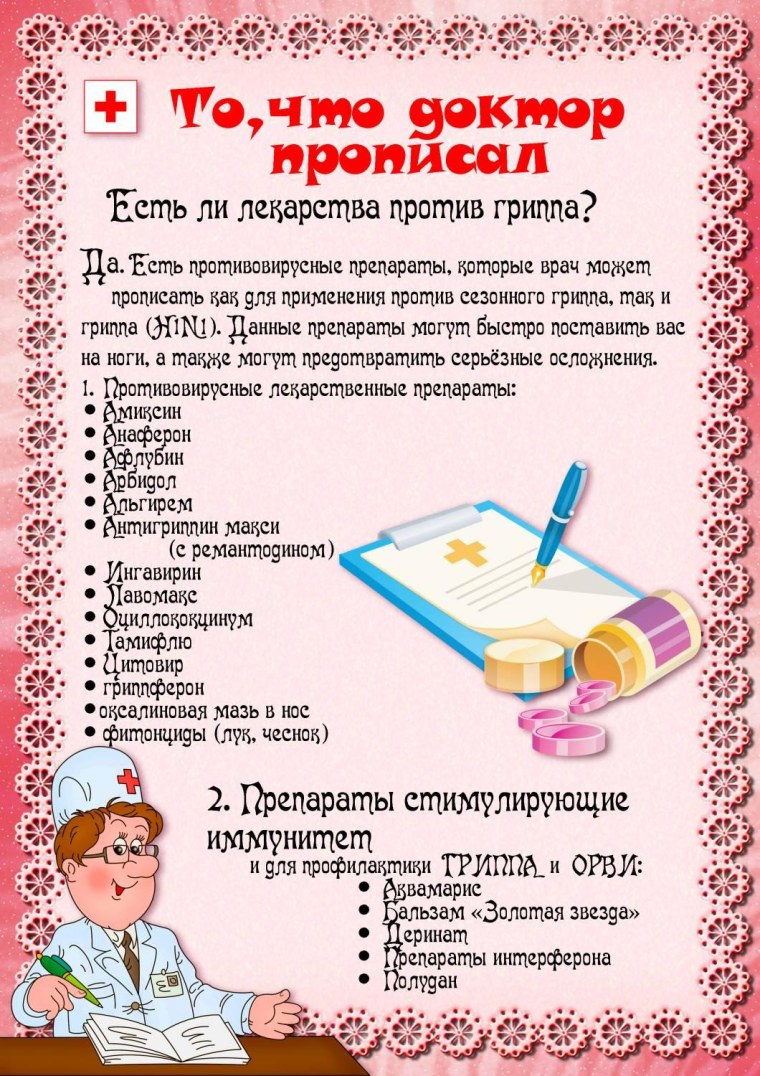 Консультация для родителей профилактика гриппа и ОРВИ