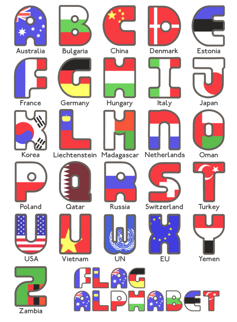 Азбука с флагами стран