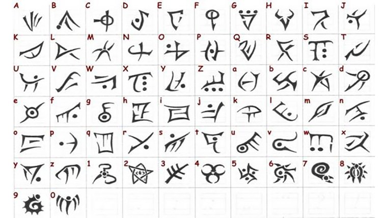 Алфавит древних Лавкрафт