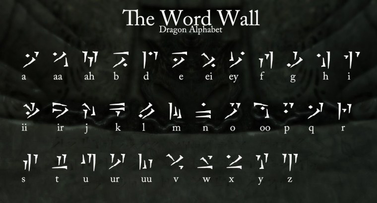 Скайрим алфавит драконьего языка