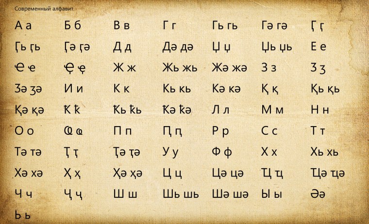 Азбука абхазского языка