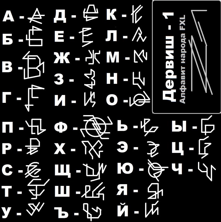 Магический алфавит