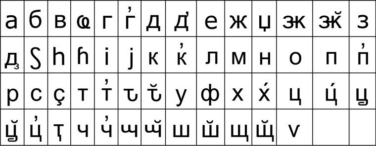 Древняя Ингушская письменность