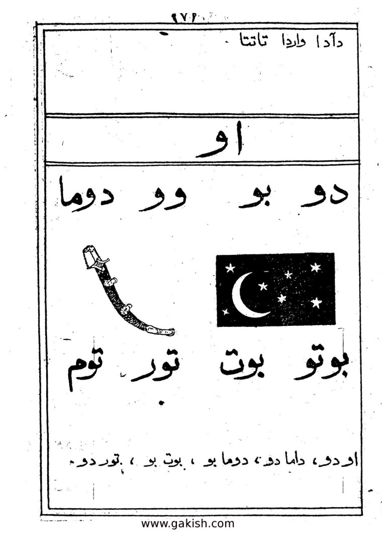 Письменность Индии кхароштхи