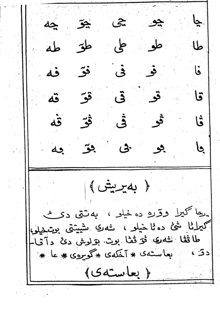 Письменность чеченцев