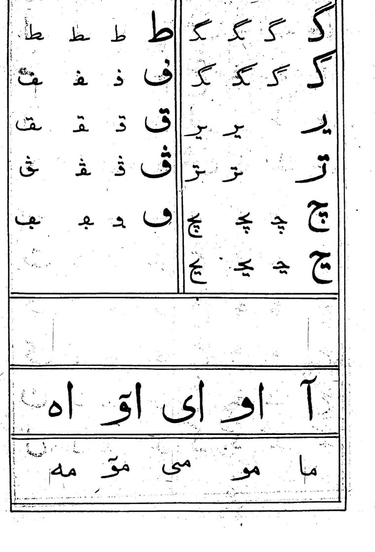 Чечнско арабский алфавит