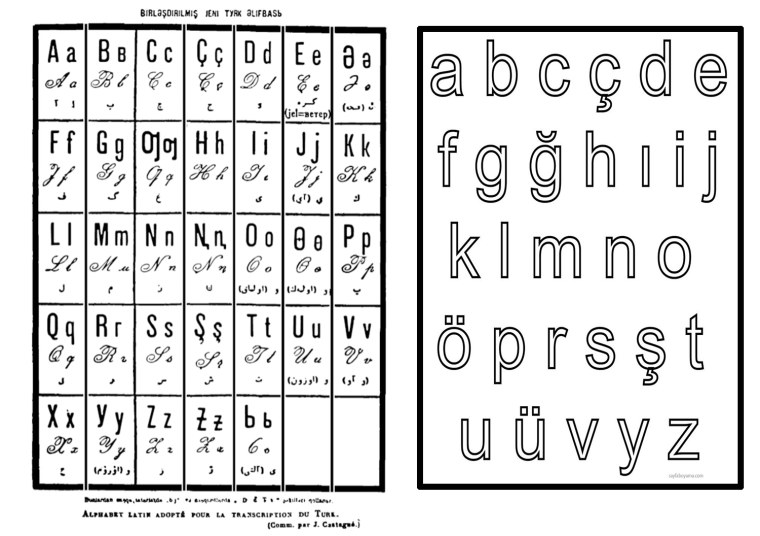 Древний Ингушский алфавит