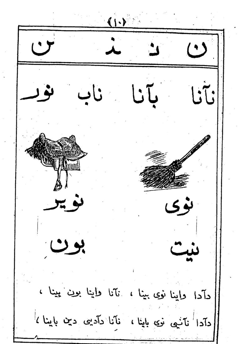 Чеченские слова с переводом на русский