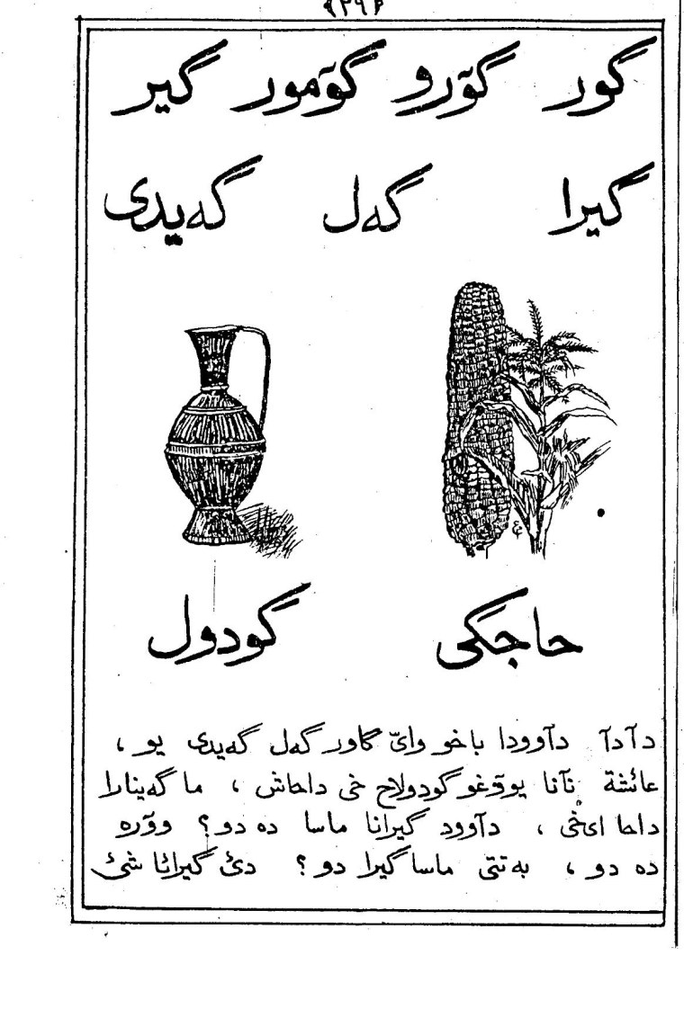 Диалекты чеченского языка