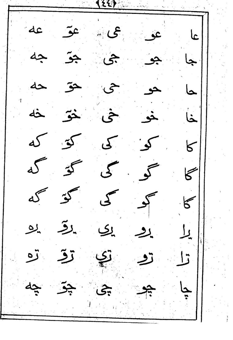 Части лица на чеченском языке