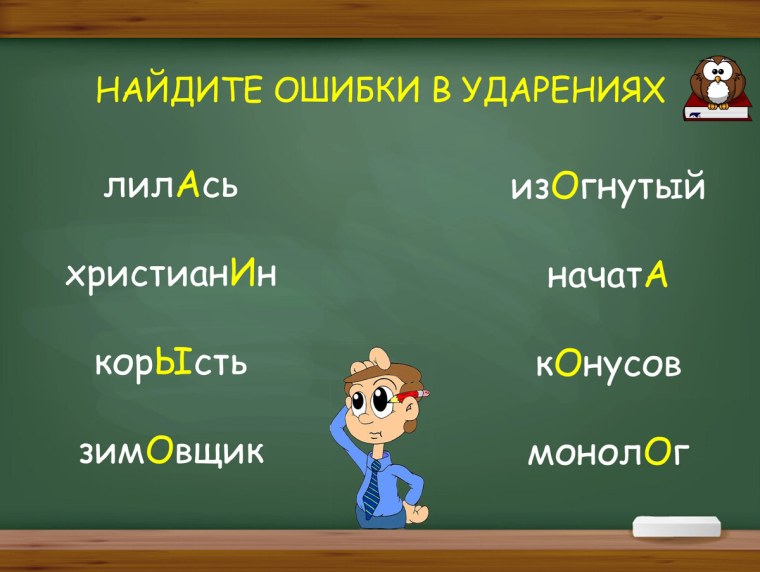 Ударение в слове алфавит