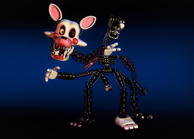 Мангл ФНАФ 1