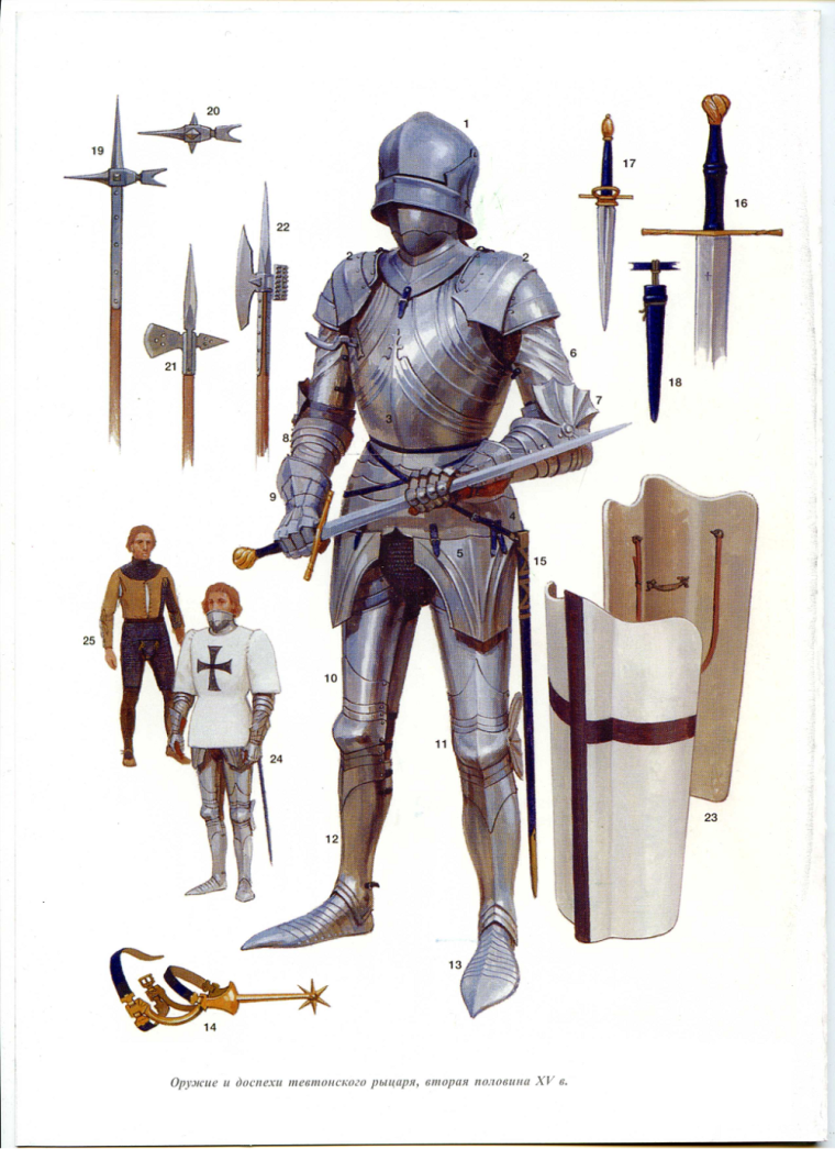 Обмундирование рыцаря средневековья