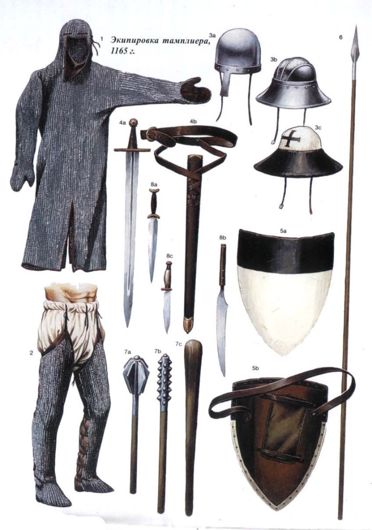 Экипировка и вооружение рыцарей ордена тамплиеров