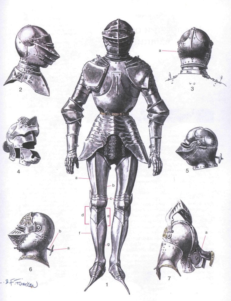Graham Turner Эволюция рыцарского снаряжения