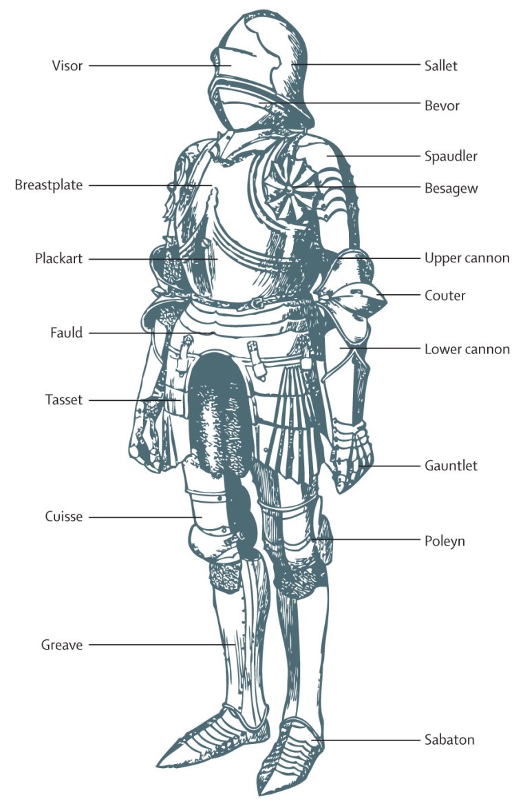 Рыцарские доспехи референс шлем
