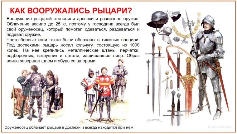 Арбалетчики 14 века броня