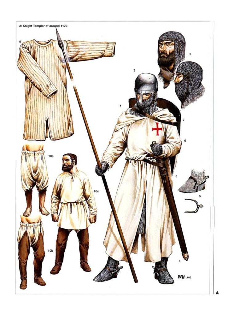 Доспех рыцаря чертеж