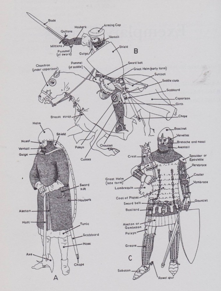 Английский рыцарь средневековья доспех