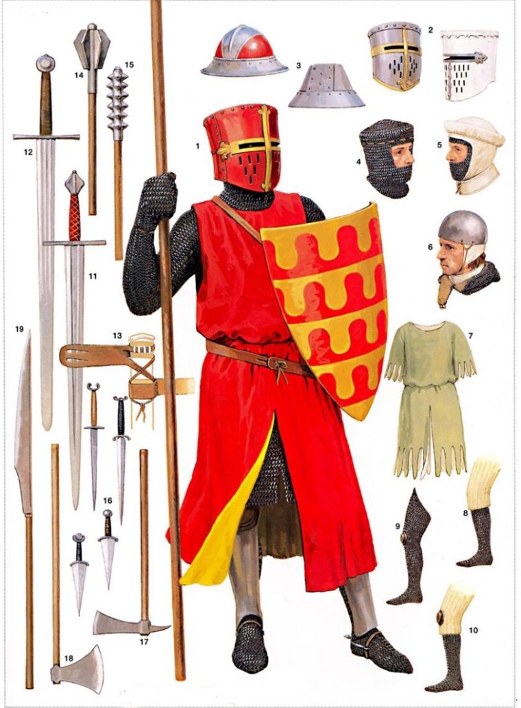 Средневековье Эволюция доспехи рыцаря