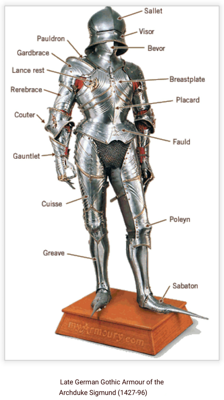 Тевтонский рыцарь, 13 век ЕК