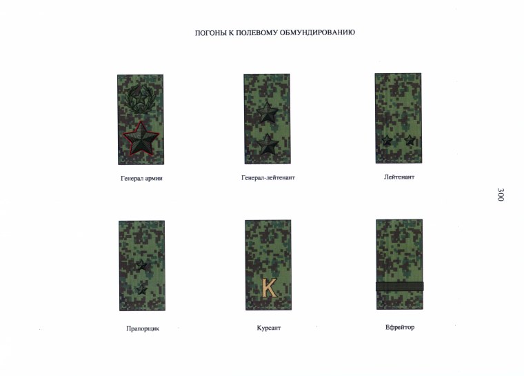 Расположение звёзд на погонах прапорщика вс РФ