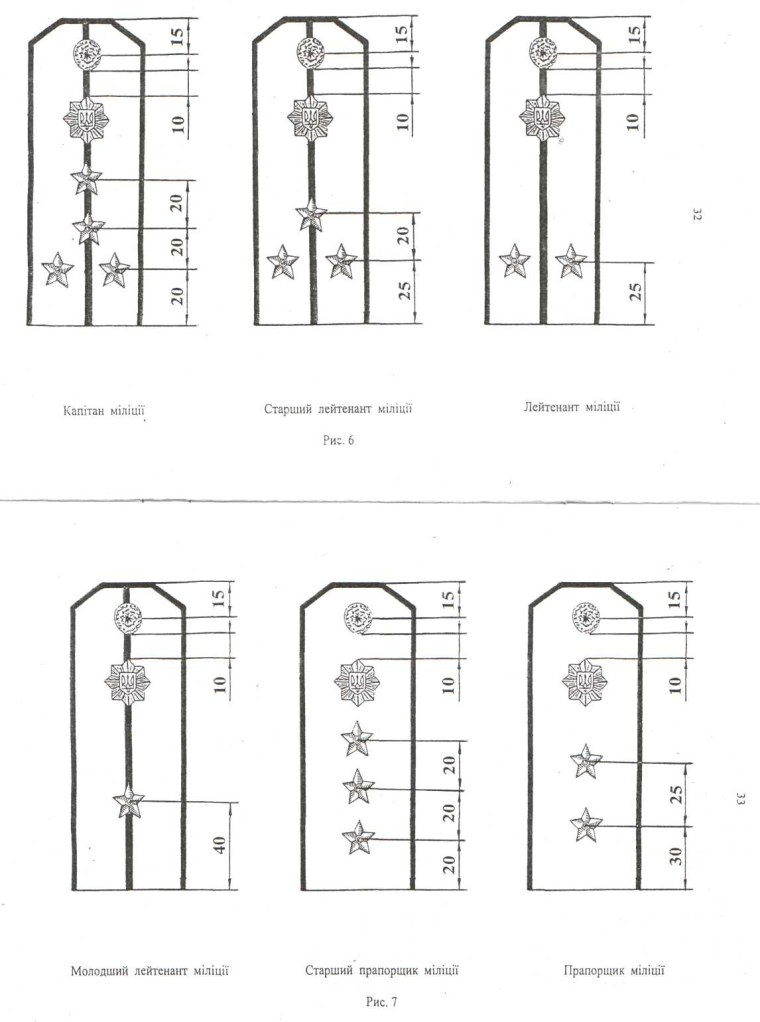 Погоны ФСИН лейтенант расположение звезд