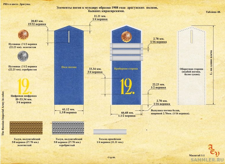 Казачьи звания и погоны таблица Российской империи