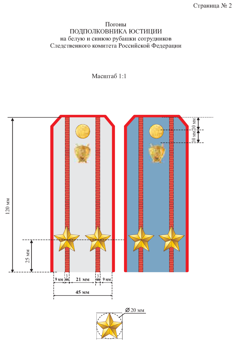 Расположение звезд на погонах МВД подполковник