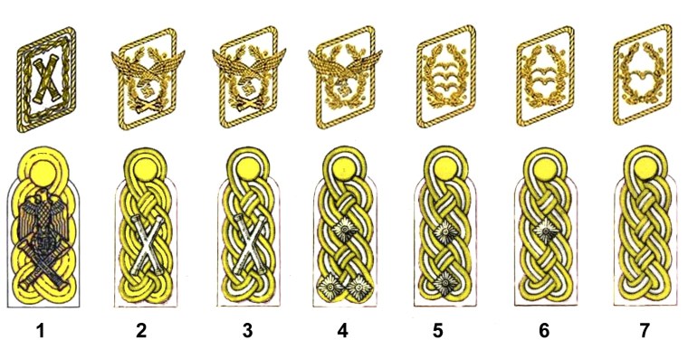 Погоны Генерала СС 3 Рейх