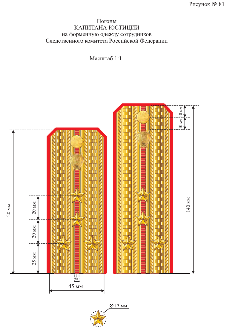 Расстояние между звездами на погонах капитана МО РФ