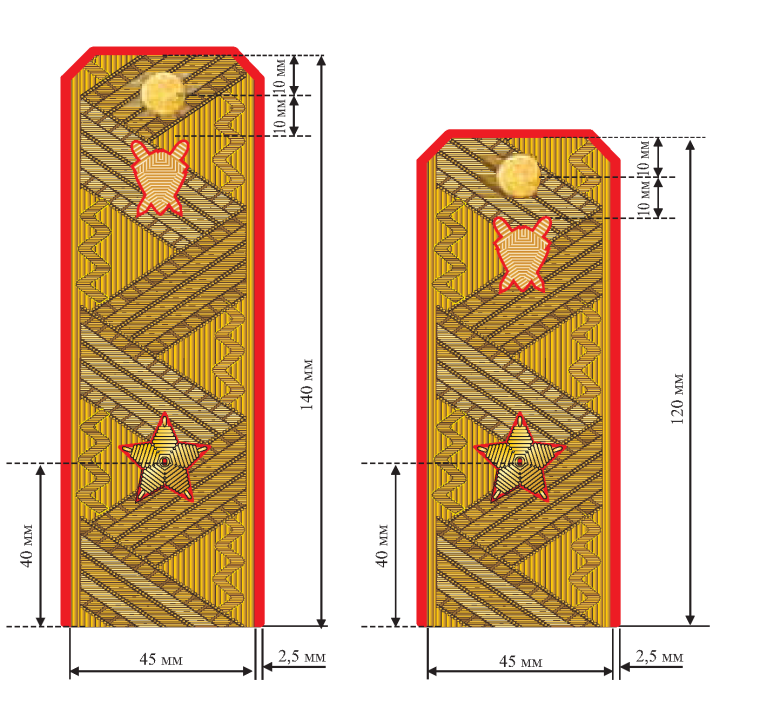 Погоны Следственного комитета расположение звезд майор