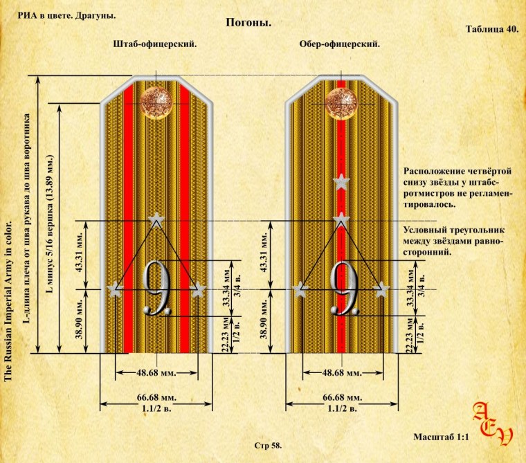 Погоны младших офицеров