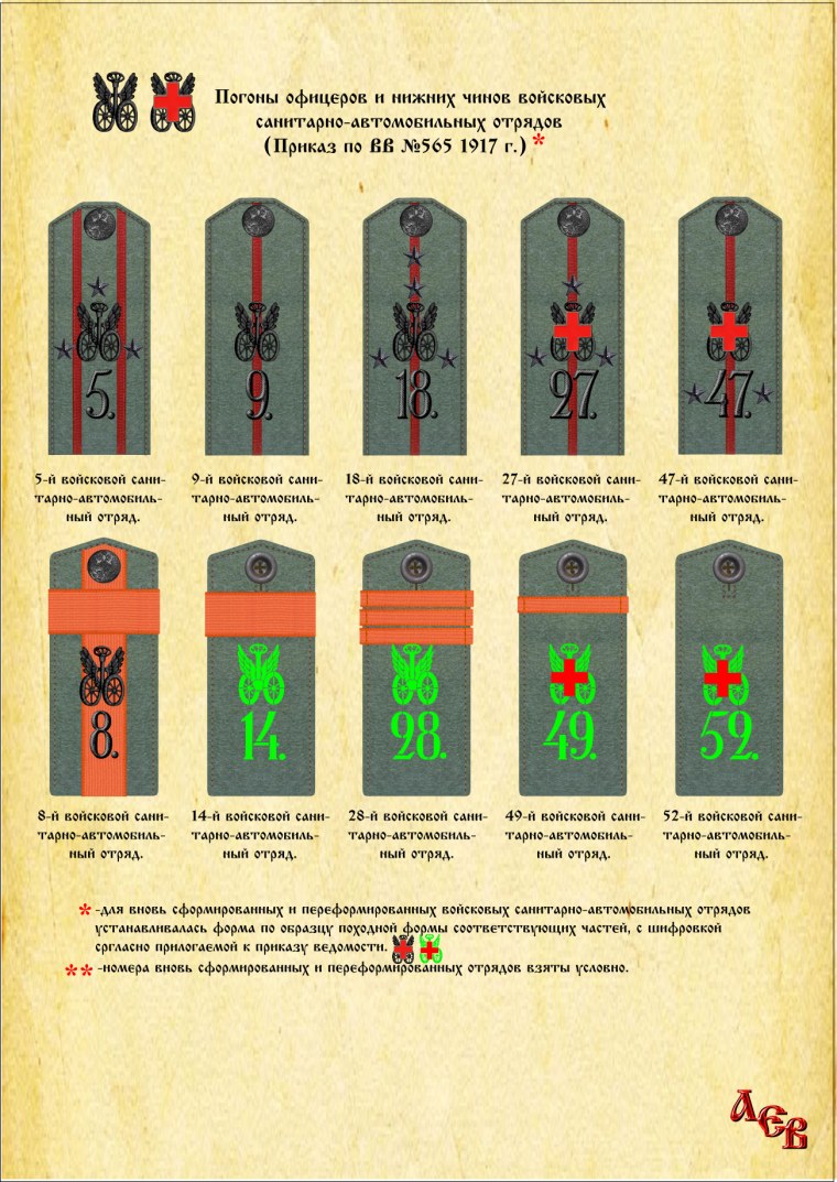 Погон Нижнего чина автомобильной роты полевой