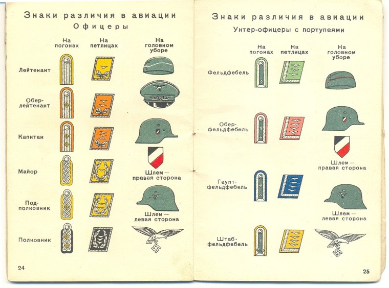 Знаки различия немецкой армии 1941-1945